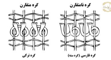 انواع گره ها در بافتن فرش ایرانی